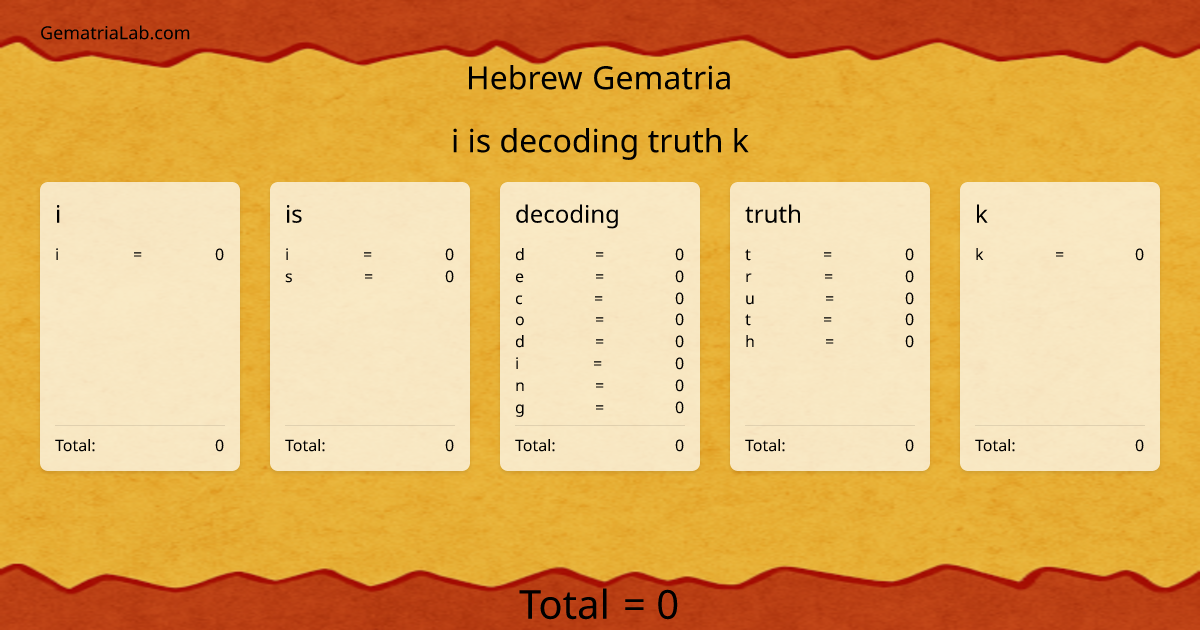 i is decoding truth k in hebrew Gematria